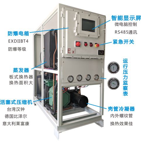 水冷防爆冷水機結構圖