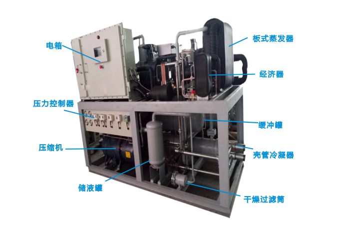 低溫復(fù)疊冷水機(jī)